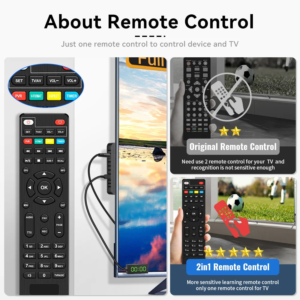 Mini Boîtier convertisseur TV numérique HD FTA ATSC Tuner USB Multimédia Enregistrement PVR EPG Caché derrière la TV Compatible Corée Canada Mexique États-Unis