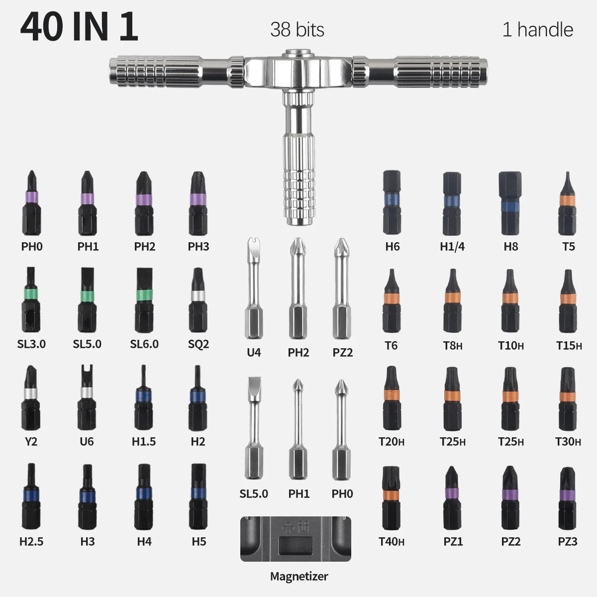 40 in 1 Magnetic Screwdriver Set DIY Ratchet Mini Screwdriver Set Removable self-assembly Precision Screwdriver kit Magnetic