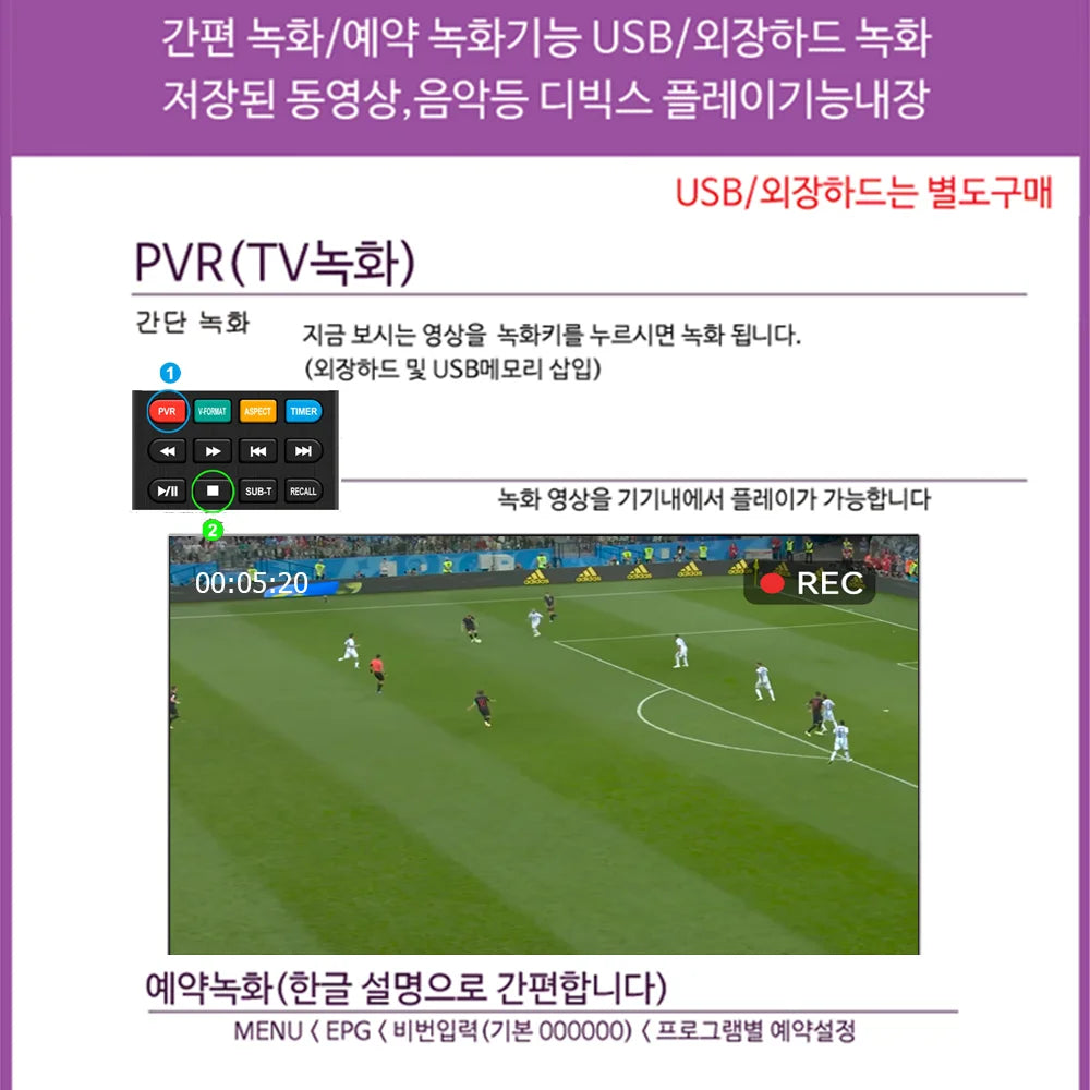 Mini Boîtier convertisseur TV numérique HD FTA ATSC Tuner USB Multimédia Enregistrement PVR EPG Caché derrière la TV Compatible Corée Canada Mexique États-Unis