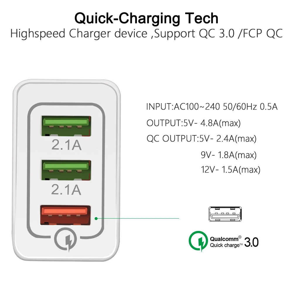 Wall Charger Adapter 3 Ports Quick Charge 3.0 Micro USB Fast Data Sync Charger Cable for Samsung Xiaomi Huawei ipad USB Charger