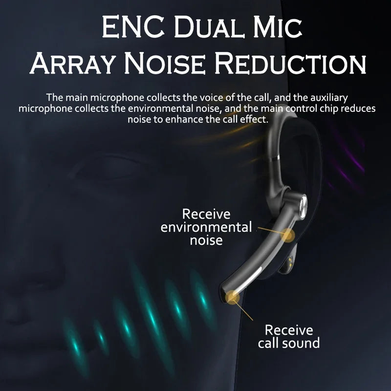 Con micrófono Auriculares inalámbricos Auriculares Bluetooth Auriculares Fone De Ouvido Audífonos Con Micrófono Auriculares Inalámbricos