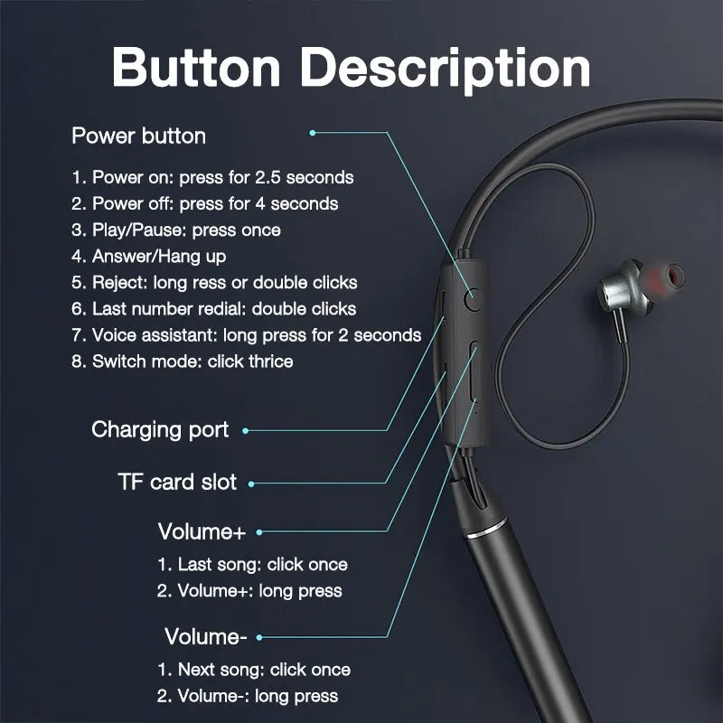 Auriculares inalámbricos con autonomía de 180 horas, Bluetooth, bajos potentes, con micrófono, banda para el cuello, estéreo, deportivos, para tarjeta TF