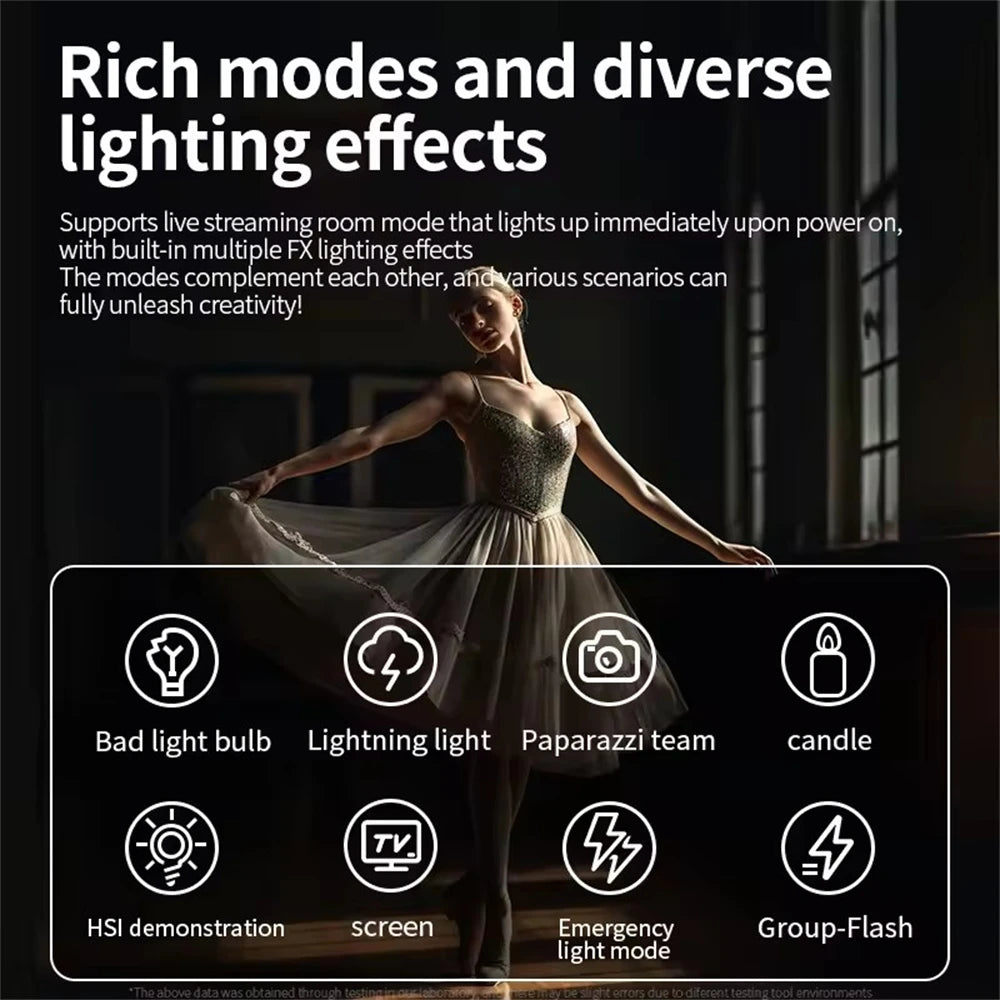 Roreta ZU80 Photo Studio Light COB Bi-Color 2500-8500K CRI≥95 TLCI≥97 With Diffuser LED Video Lights Fill Lighting