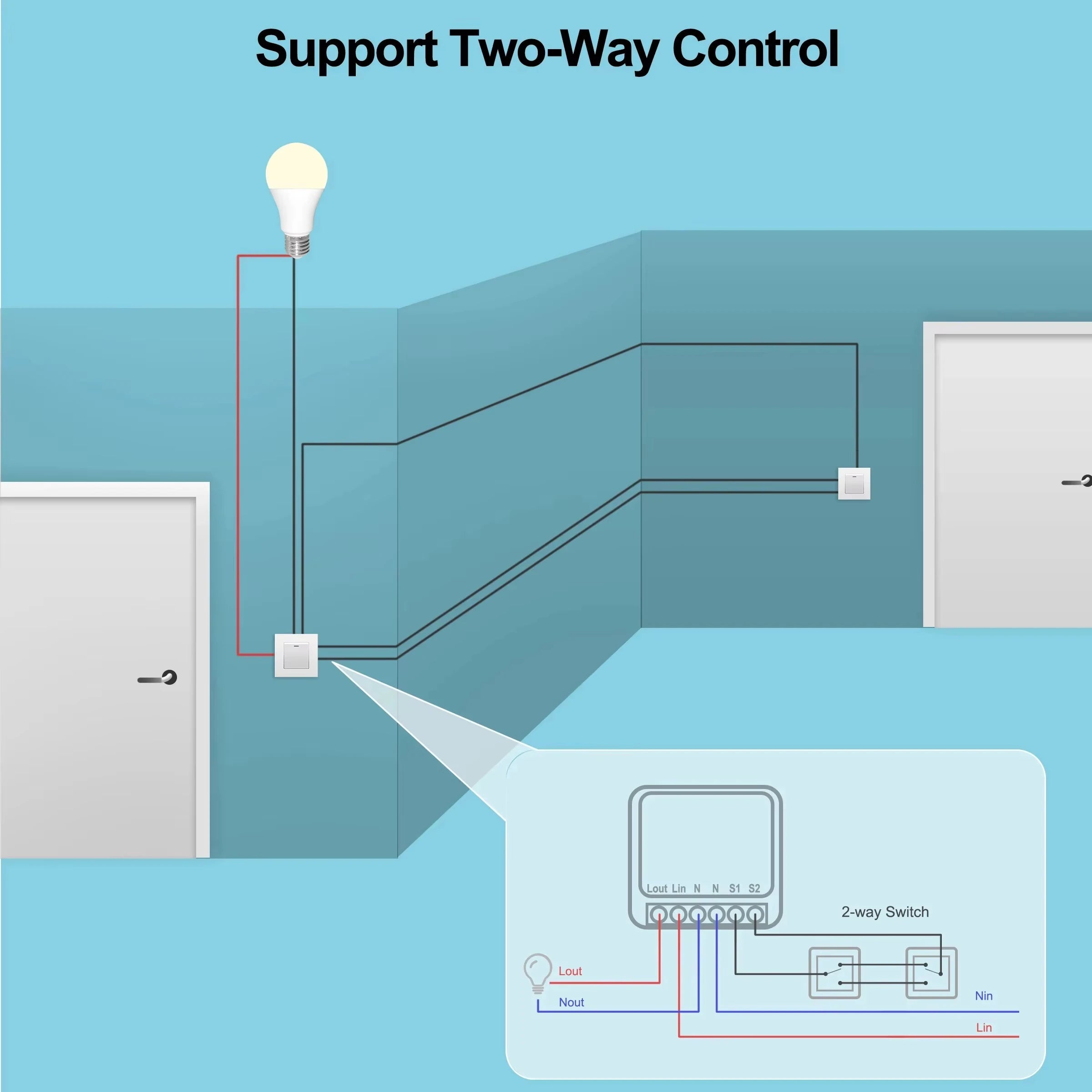 16A Mini Wifi Switch DIY 2-way Control Breaker Timing Relay Smart Home Works With Tuya Smart Life App Alexa Alice Google Home