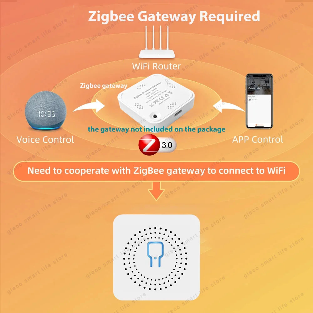 ZigBee Smart Mini Smart Light Switch 1/2CH Breaker Relay 16A 2 Way Control Smart Life APP Voice Control For Tuya Alexa Google