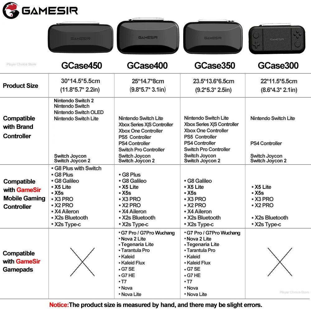 GameSir Carrying Case G8 Galileo G8 Plus Bag for G7 Pro Wuchang Cyclone 2 Nova Lite Kaleid Flux X5 Lite X5s G7 SE X3 Pro Gamepad