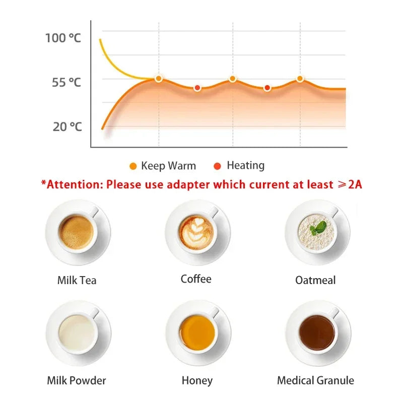 Calentador de tazas de café 2 en 1, taza mezcladora magnética automática para oficina en casa, taza mezcladora eléctrica USB, placa calefactora para bebidas