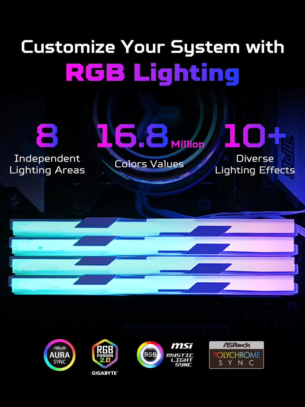 ACER PREDATOR  RGB DDR5 RAM Memory 32GB(2x16GB) 6000MHz, CL28, Gaming Computer Memory Compatible with XMP 3.0/AMD EXPO