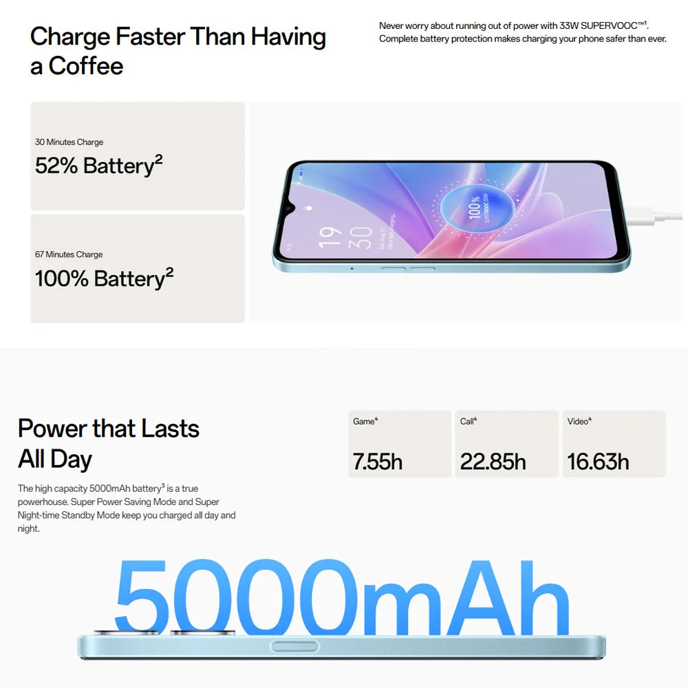 OPPO A78 original smart phone 6.56-inch LCD water drop screen memory and storage: 8GB+256