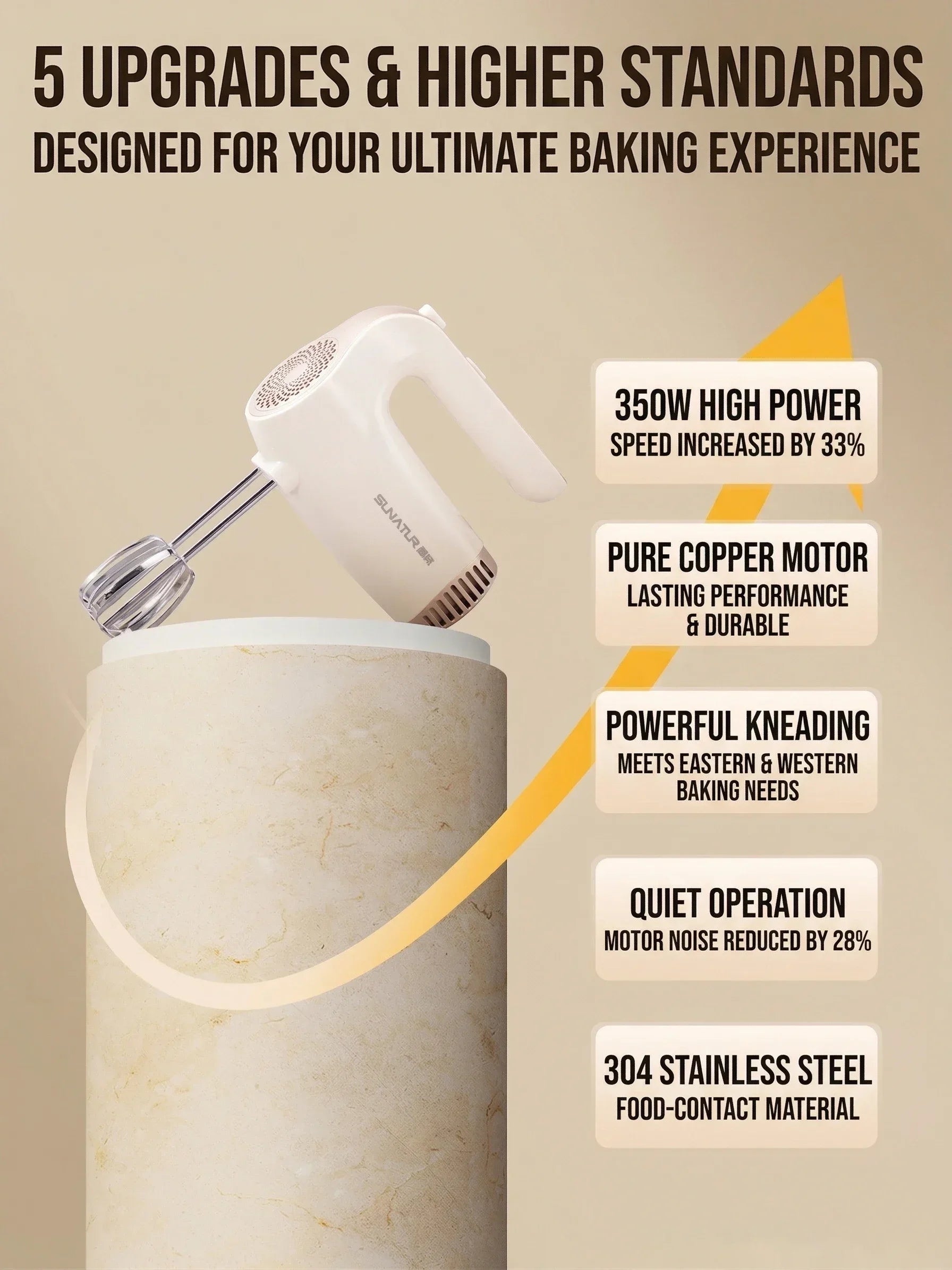 SUNATUR 350W 5-Speed Electric Hand Mixer, Pure Copper Motor One-Key Eject Storage Base Quiet Whisk for Home Baking