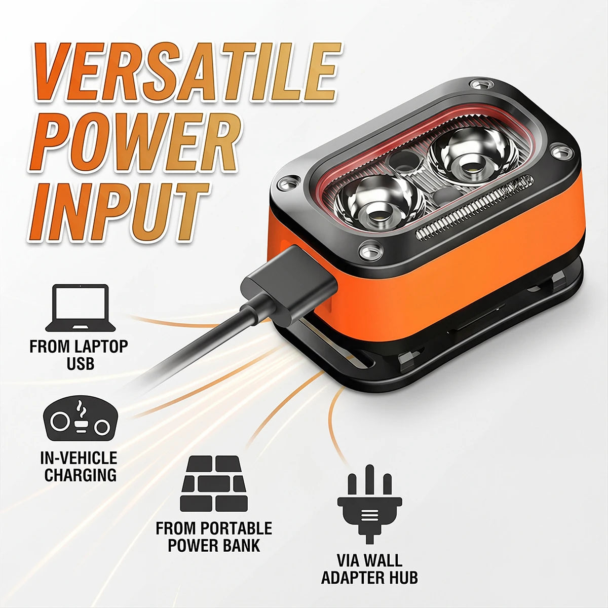 Mini Sensor Headlamp Rechargeable LED Head Lamp,Ultra-Bright Headlight with 5 Modes,60° Adjustable for Camping Fishing Running ﻿