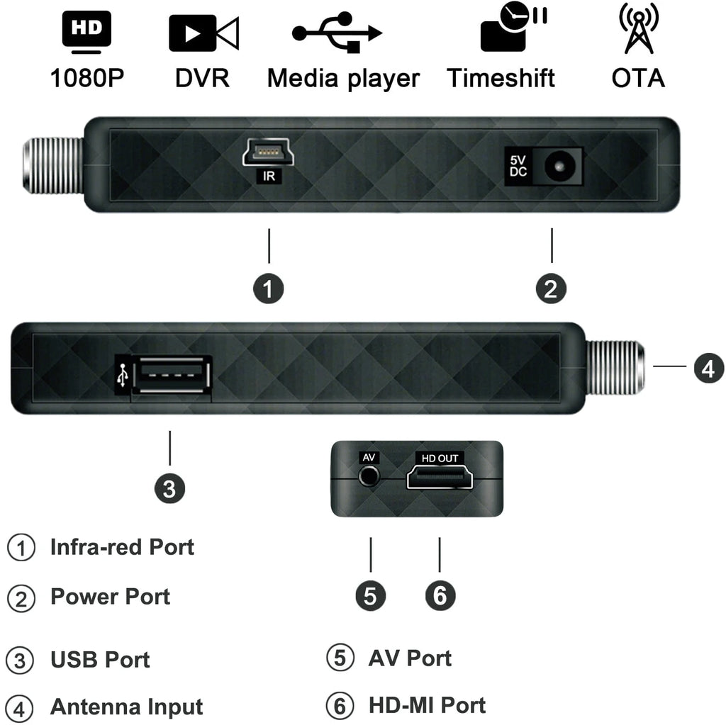 DLUXURY ATSC Mini Digital TV Converter Box HD FTA ATSC Tuner USB Multimedia PVR Recording EPG TV Receiver