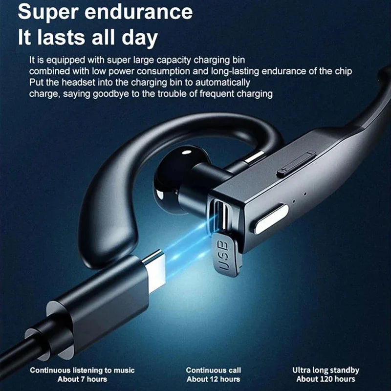 Auriculares Bluetooth Inalámbricos Con Micrófono Auricular ENC Con Cancelación de Ruido Manos Libres Auriculares Para Conducir Negocios