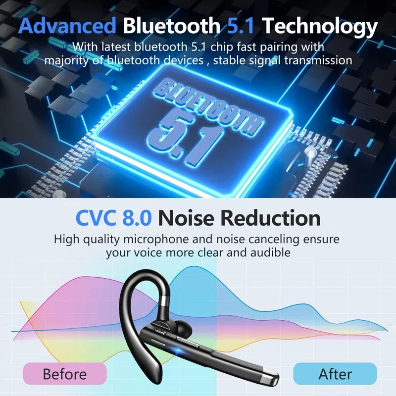 Auriculares inalámbricos con micrófono Bluetooth Fone De Ouvido Audífonos con micrófono Auriculares inalámbricos Headset Earphones