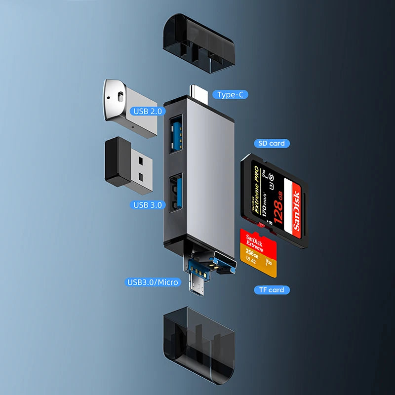Elough 7 In 1 Multifunction Usb 3.0 Card Reader Micro TF SD Card Memory Reader USB Flash Drive Type C Card Adapter OTG
