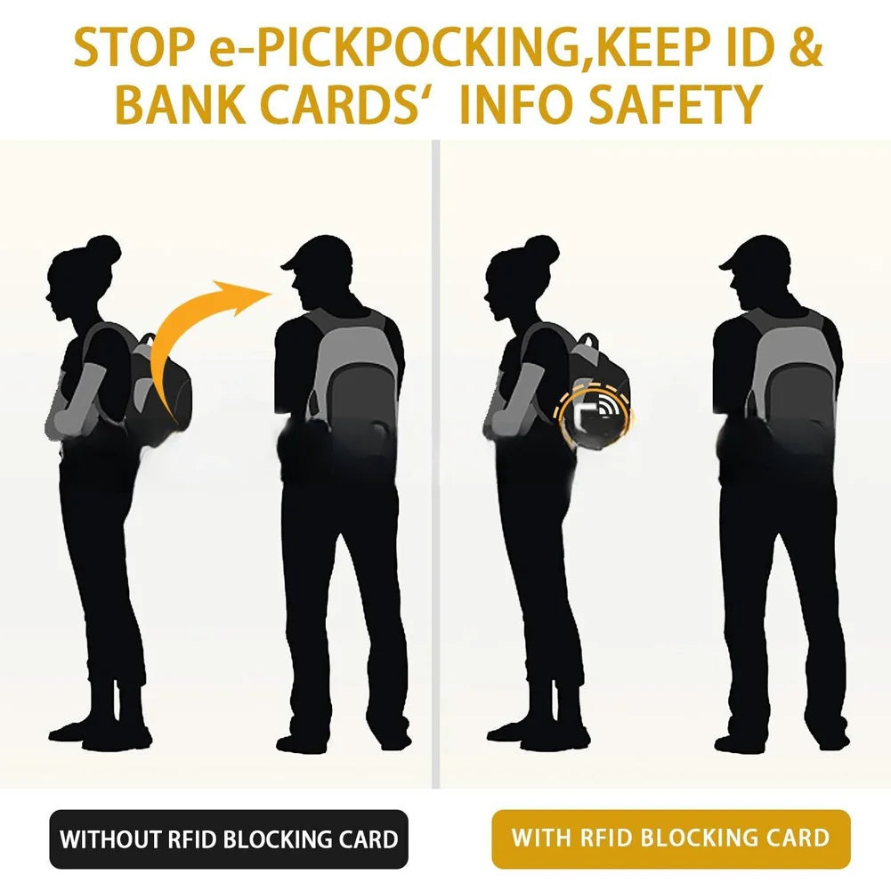 5Pcs RFID Blocking Card Ultra Thin NFC Debit Credit Card Passport Protector RFID Card Blocker for Passport Case Purse
