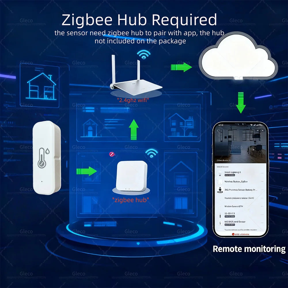 Tuya Zigbee Temperature And Humidity Sensor Indoor Smart Home Hygrometer Battery Powered Smart Life APP Z2M Real-time Monitoring