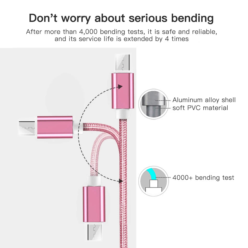 Type C USB C Cable for iphone 7 Xs MAX 6 plus 7 6s X se ipad 2 mini USB Fast Charging Data Cable cord 8 Pin apple iphone cables