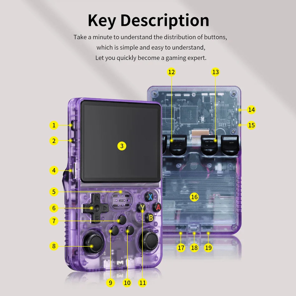 R36S Handheld Game Console Linux System 3.5-inch IPS Screen 64G 20000+ Games Portable Pocket Video Gaming Console