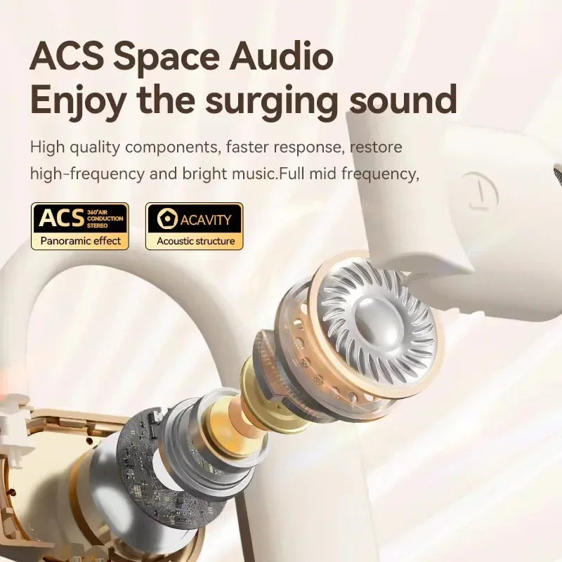 Auriculares inalámbricos Bluetooth OWS de conducción aérea con gancho para la oreja, manos libres, con cancelación de ruido, Audifonos deportivos