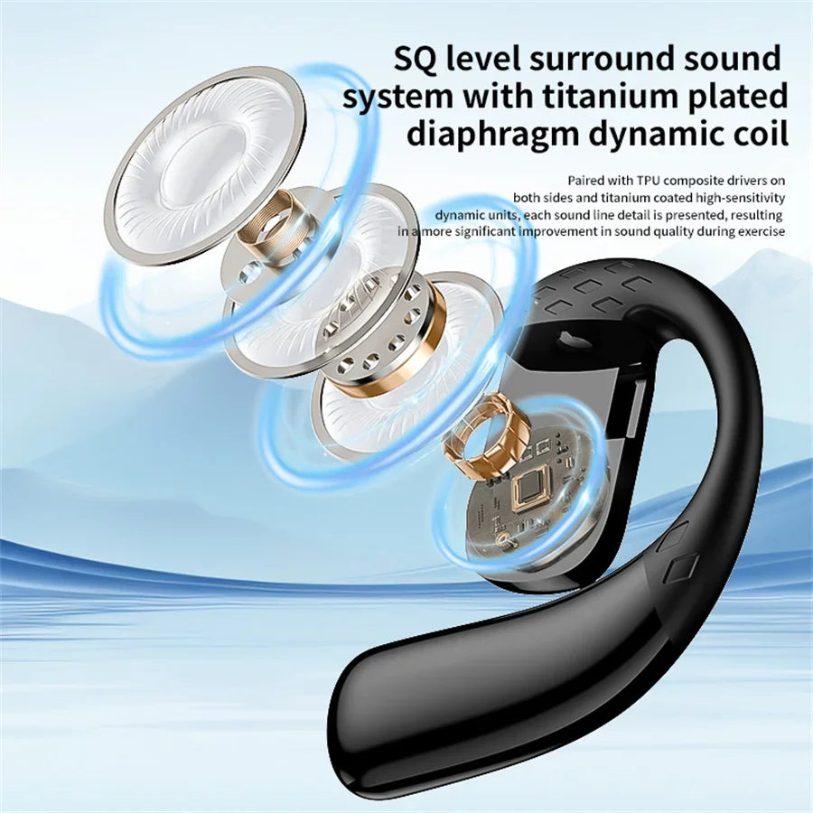 Auriculares Bluetooth inalámbricos con micrófono, auriculares de conducción de aire, manos libres, con cancelación de ruido para conducir Audífonos