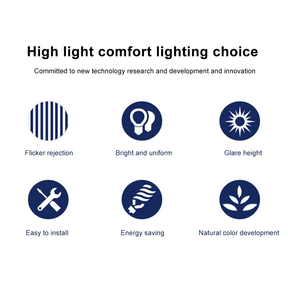 3.9/4.9/6.2 Inch CRI90 Ceiling Fan Light Retrofit Kit 3000/4000/5000K Pendant Light Round Panel Flush Mount Ceiling Light Panel