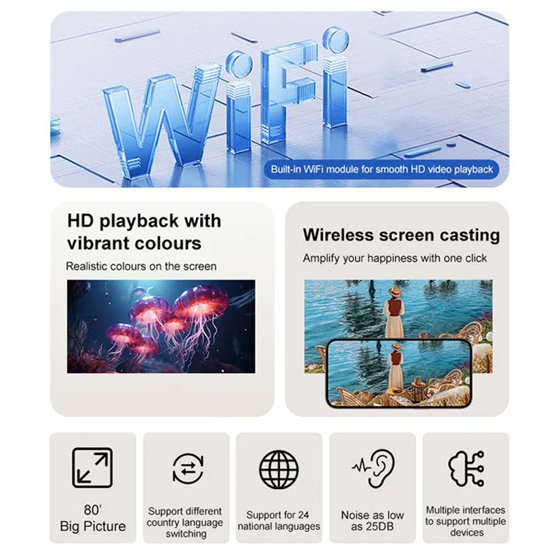 Proyector doméstico Y2S de alta definición. Proyector portátil. Se puede conectar a un teléfono móvil. Cine móvil.