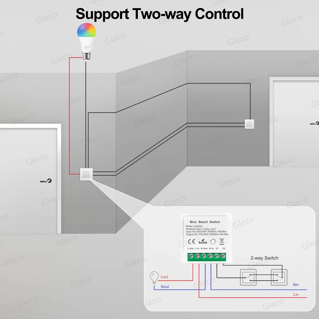 Zigbee 3.0 Mini Smart DIY Switch 2 Way 1/2Channel Control Smart Home Relay Automation Breaker Works With Tuya Alexa Google Home