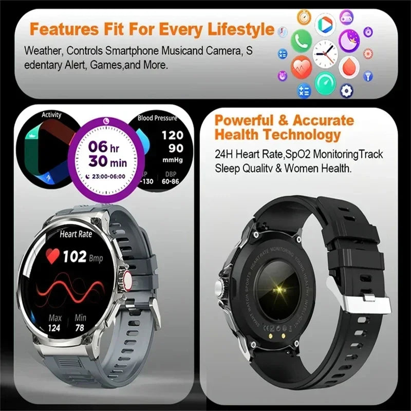 New 710 Mah Big Battery 1.85Inch Ultra HD Display Men smartwatch GPS Sport Track HD Bluetooth Call Smart Watch for IOS Android