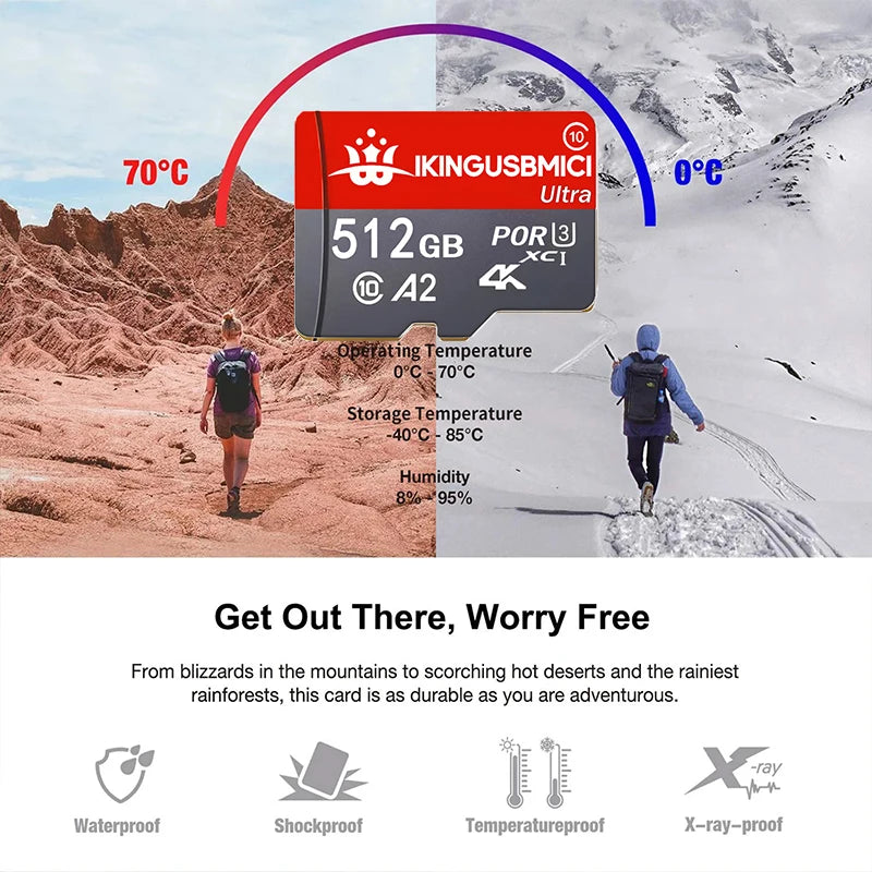 for Action Camera Memory Card for Portable Speaker Micro Memory Card SD Cards TF Cards Flash Card 64GB/32GB/16GB/512GB/256GB