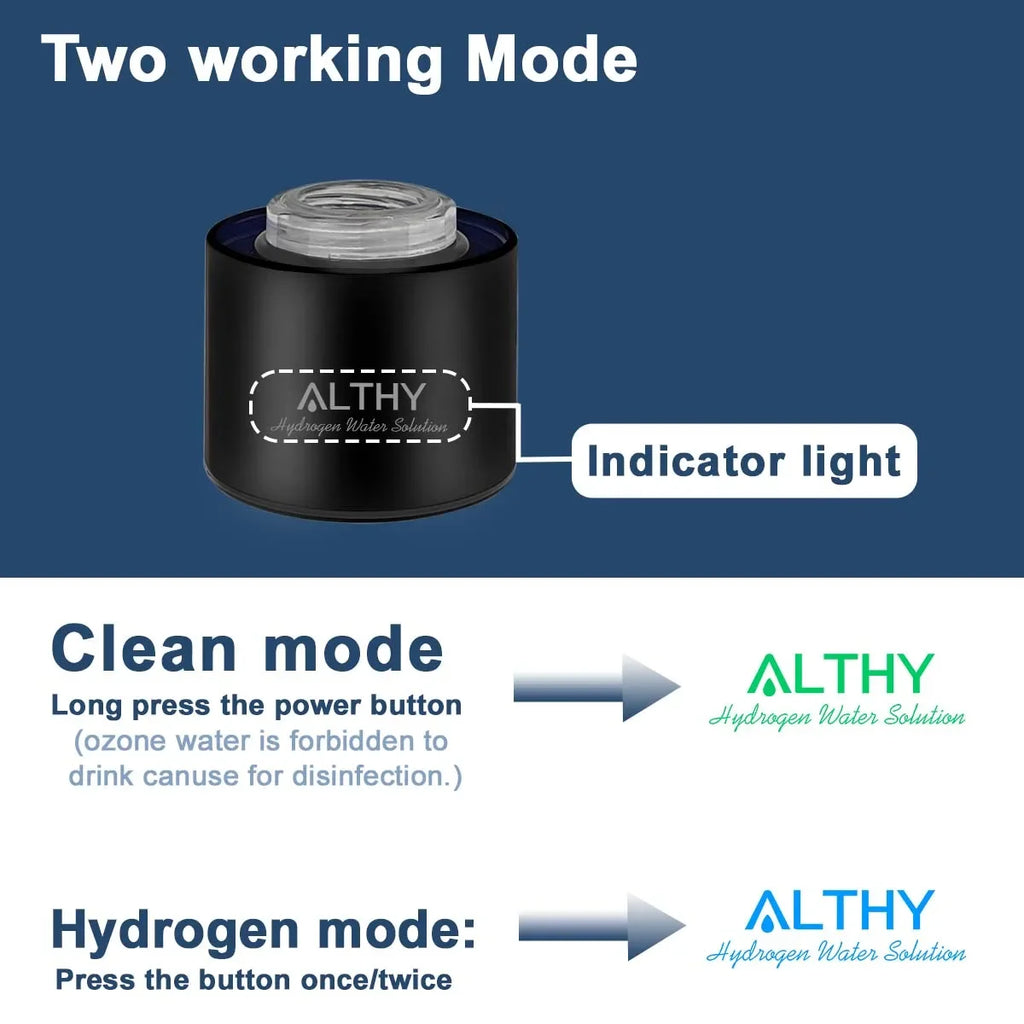 ALTHY Hydrogen Water Generator Bottle Cup DuPont SPE+PEM Dual Chamber Maker lonizer,Plus Electrolysis Times,H2 Inhalation device