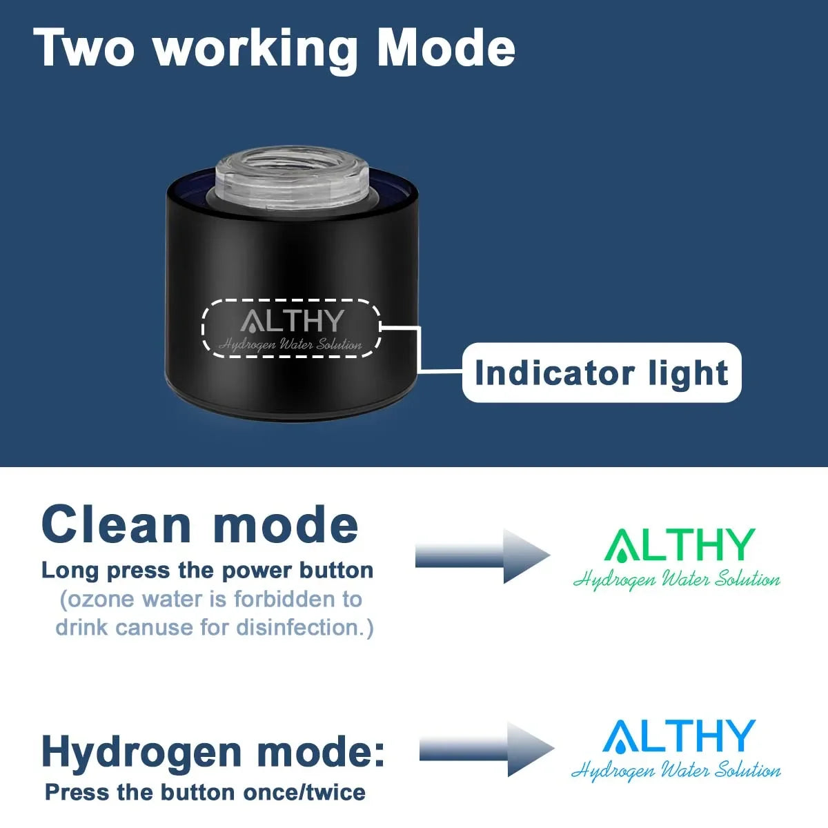ALTHY Hydrogen Water Generator Bottle Cup DuPont SPE+PEM Dual Chamber Maker lonizer,Plus Electrolysis Times,H2 Inhalation device