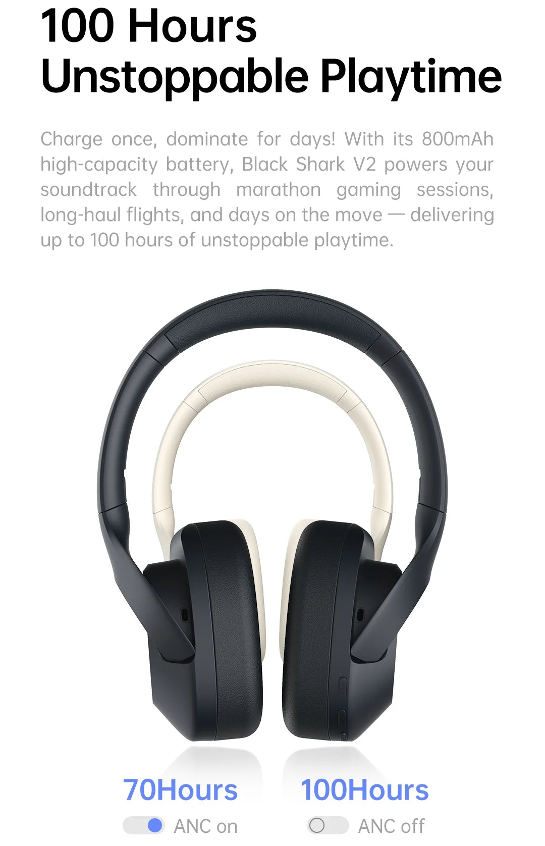 Black Shark V2 Wireless Headphones, ANC Noise Reduction Over-Ear Foldable Headset Bluetooth 5.4 100H Play Hi-Fi for Games Sports
