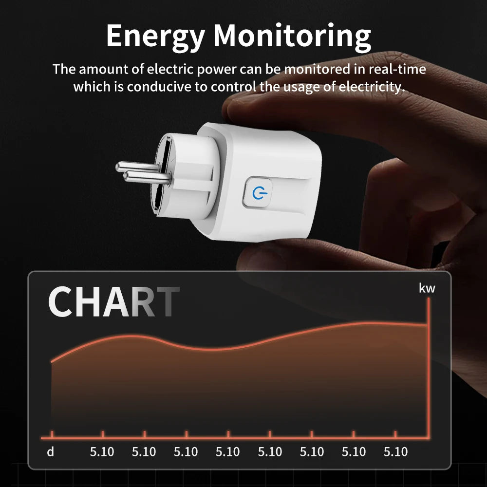 TNCE Tuya EU Plug WiFi or Zigbee3.0 Smart Socket 16/20A, Power Monitor Timer Function Voice Control With Alexa Google Home