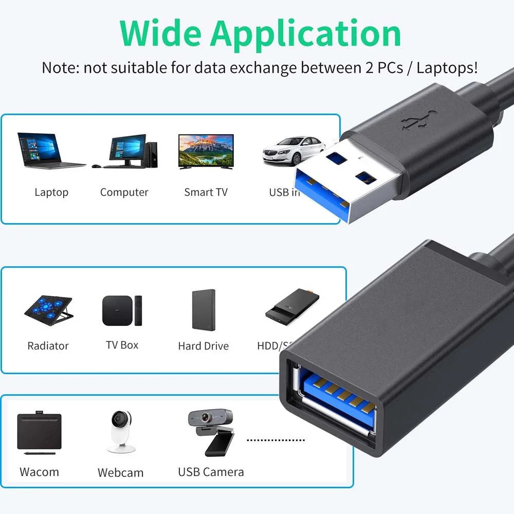 USB 3.0 Extension Male to Female 5Gbps Cable Fast Transmission Data Cable For Computer to Mobile Hard Drive TV 0.5/1/1.5/2/3/5 M