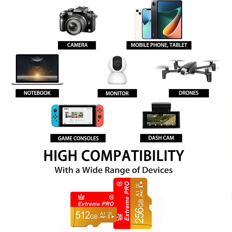 Micro TFSD Card sd card Mini TF card CCTV CAMERA 4GB 8GB 16GB 32GB 64GB 128GB