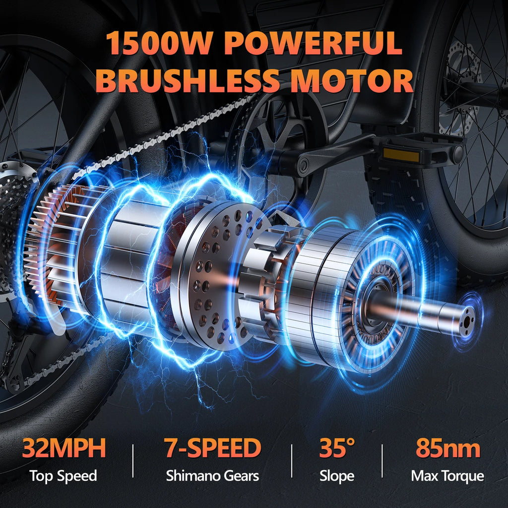 Bicicleta eléctrica Kickwey K7, motor de 1500W, batería de 48V 23AH, bicicleta eléctrica para adultos, neumático grueso de 20 pulgadas, 51 km/h, bicicleta de montaña eléctrica de 7 velocidades