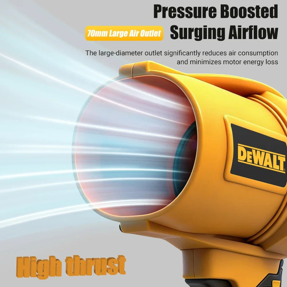 Dewalt 30000RPM Brushless  Air Blower Cordless Turbo Fan Handheld Violent Fan Dryer 20V Rechargeable Dust Blowing Tool 2025 New