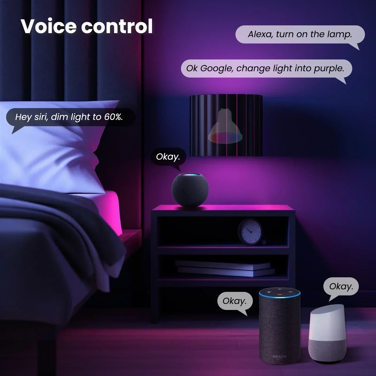 TNCE Tuya gu10 E27 E14 WIFI or Zigbee, Dimmable Light LED lamps 2700-6500k Bulb, Smart Life, Voice With Alexa Google Home alice