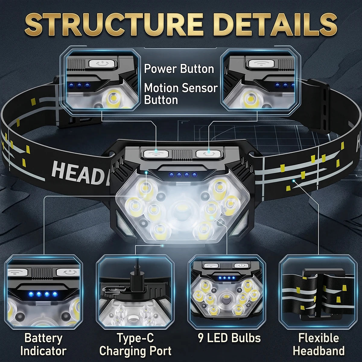 Motion Sensor Headlamp 9 Led Strong Headlight 2000 Lumen USB Portable Waterproof Camping Outdoor Head Lamp Work Flashlight
