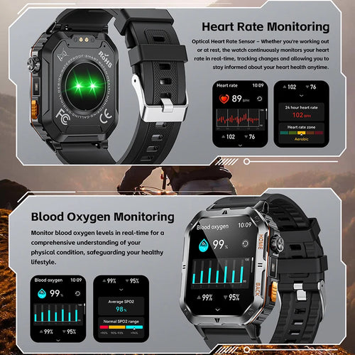 1000mAh Battery Voice Assistant GPS Sports swim 3ATM BT Call Health monitor Smartwatch For Android IOS 2026 New SmartWatch Men