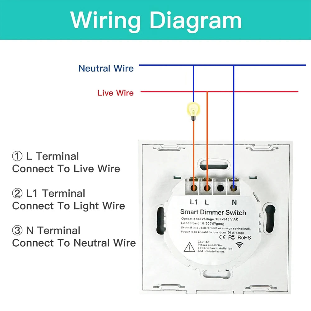 TNCE Tuya WIFI Light Dimmer Switch EU/US Brightness adjust LED Dimmer Breaker Module Smart Life Voice Control Alexa Google Home
