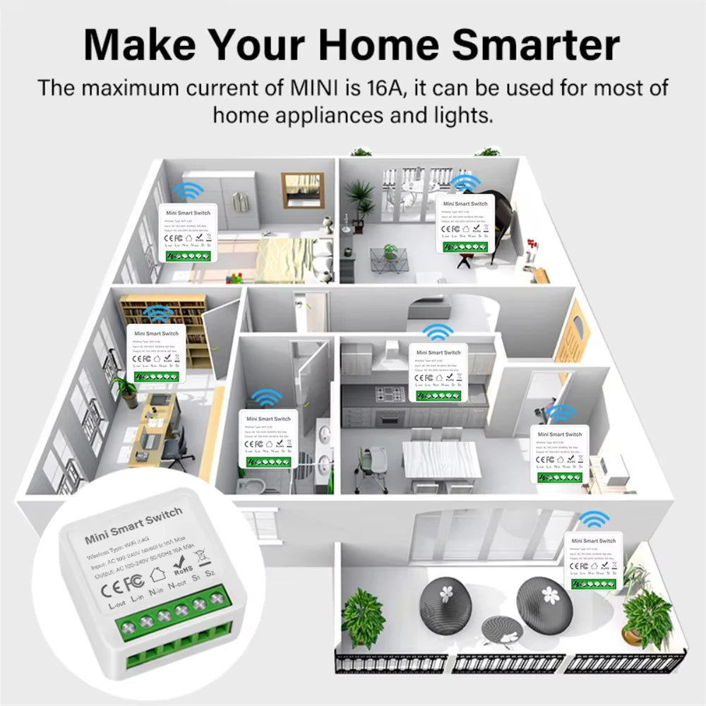 Interruptor de luz inteligente mini WIFI/ZigBee, relé interruptor de control bidireccional 16A, control por voz con aplicación Smart Life para Tuya Alexa Google