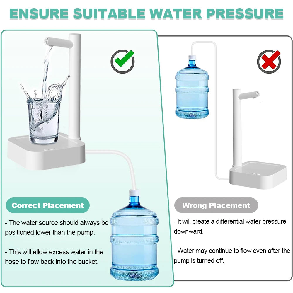 Water Dispenser 19 Liters Electric Water Gallon Pump Desktop Automatic Water Dispenser Rechargeable Drinking Water Bottle Pump