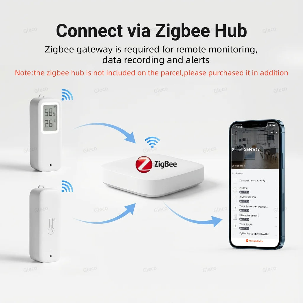 Zigbee Waterproof Temperature Humidity Sensor With Optional LCD Screen Smart Home Thermometer Hygrometer For Smart Life Tuya Z2M