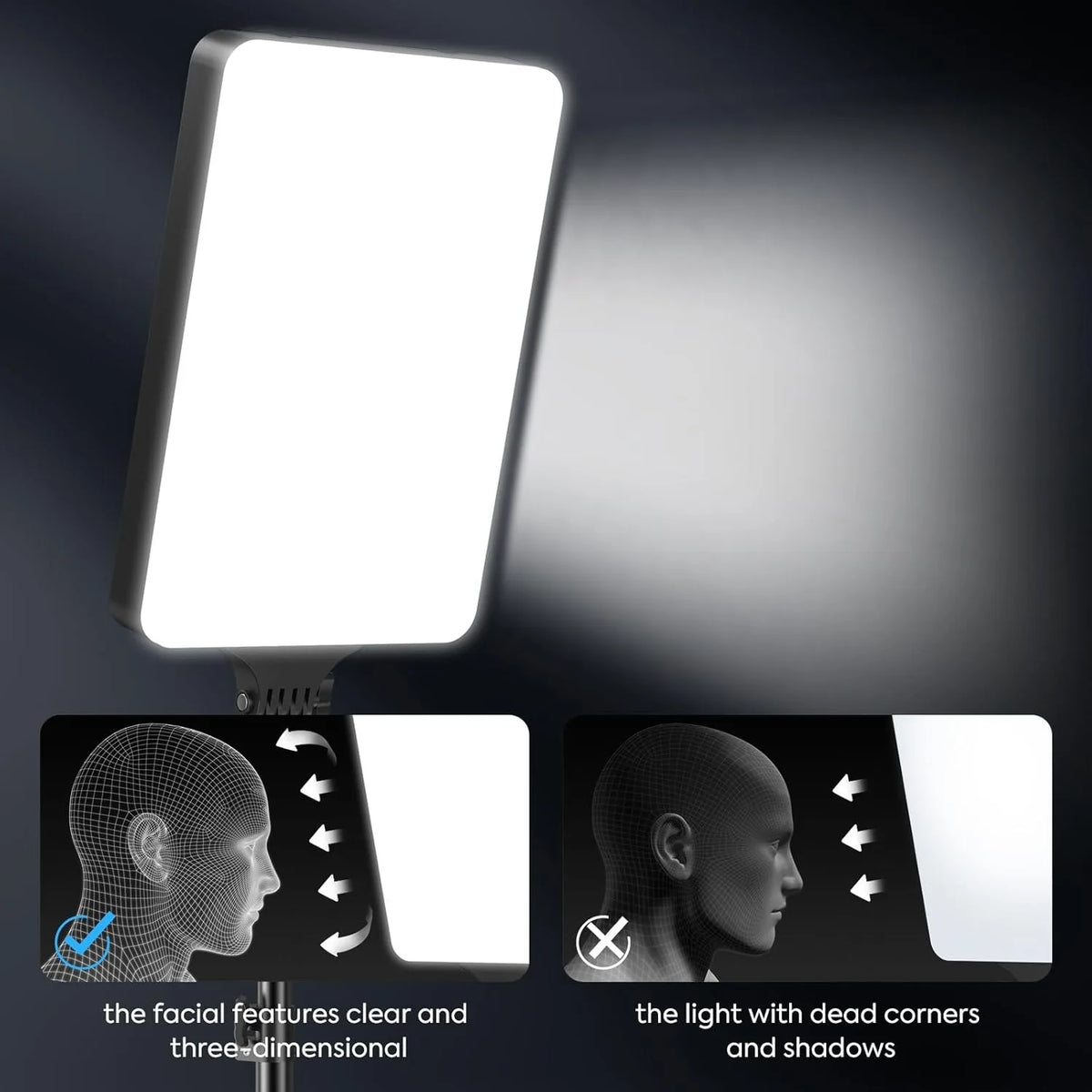Kit de luz de vídeo LED XRDKJ de 21" (paquete de 1), iluminación fotográfica regulable de 2500-7500K con control remoto y soporte de 79", luz de estudio CRI 96+