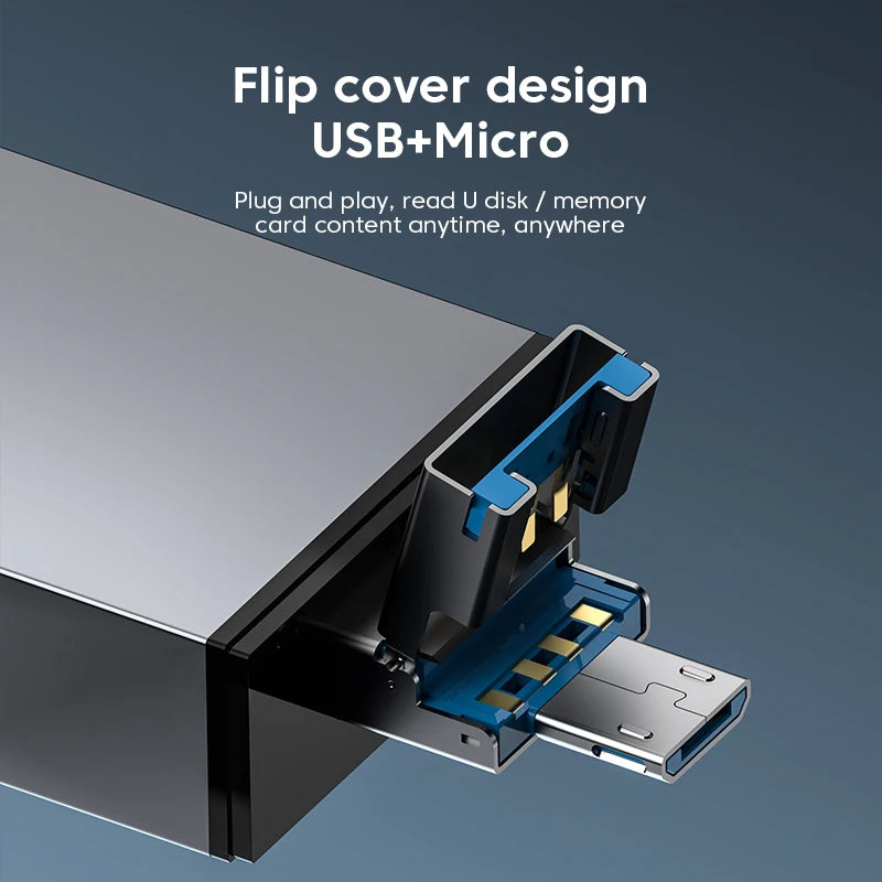 Elough 7 In 1 Multifunction Usb 3.0 Card Reader Micro TF SD Card Memory Reader USB Flash Drive Type C Card Adapter OTG