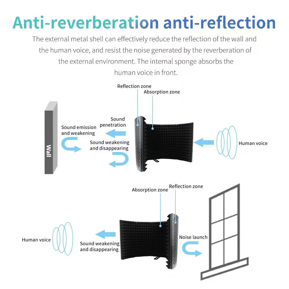 G-MARK 5 Panel Reflection Filters Professional Studio Recording Microphone Isolation Shield Suitable For Any Condenser Mic