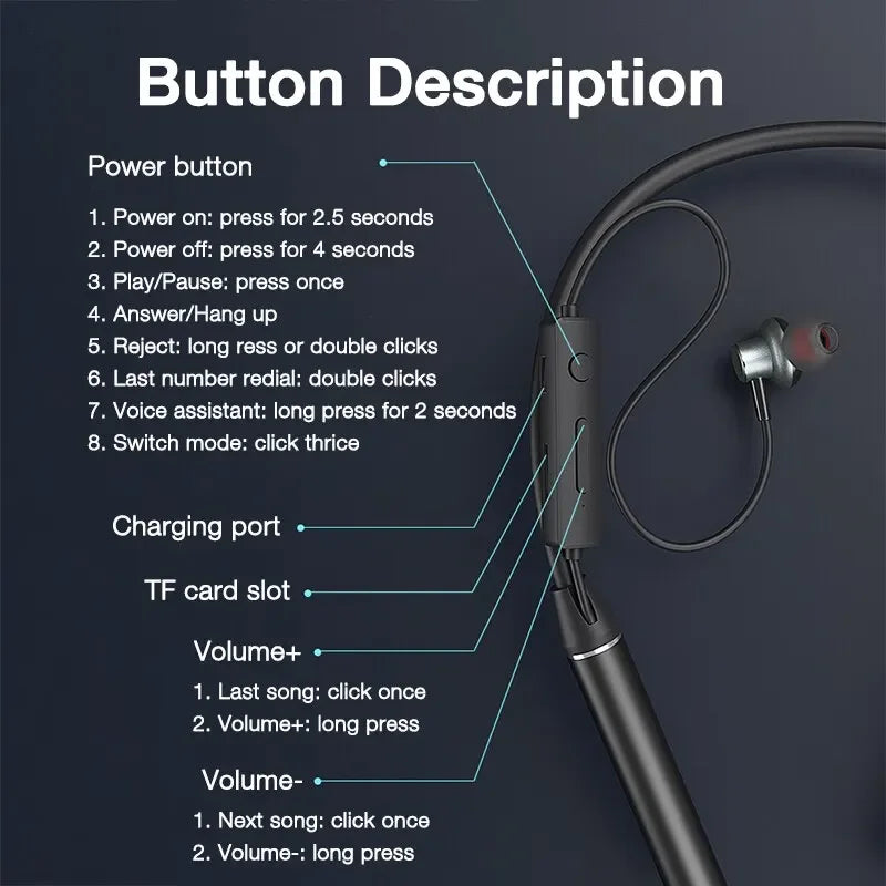 Auriculares inalámbricos con autonomía de 180 horas, Bluetooth, bajos potentes, con micrófono, banda para el cuello, estéreo, deportivos, para tarjeta TF