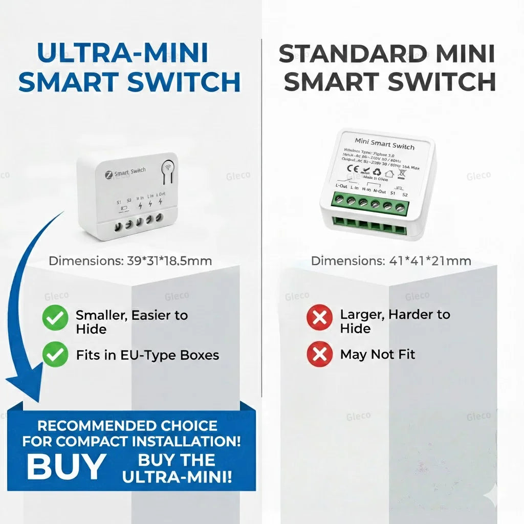 Zigbee Smart Switch Module Mini 10A/16A Optional 1/2 3Channel Smart Home Relay Automation Breaker For Tuya Z2M Alexa Google Home